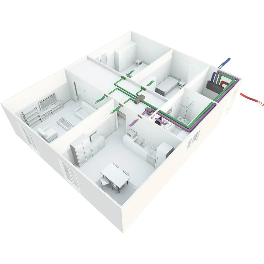 Irsap IRSAIR V 150 controllo S unità di ventilazione a doppio flusso con recupero di calore con controllo remoto, posizionamento verticale URED015VRS000